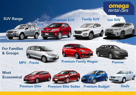 omega rental cars nz|omega car rentals wellington airport.